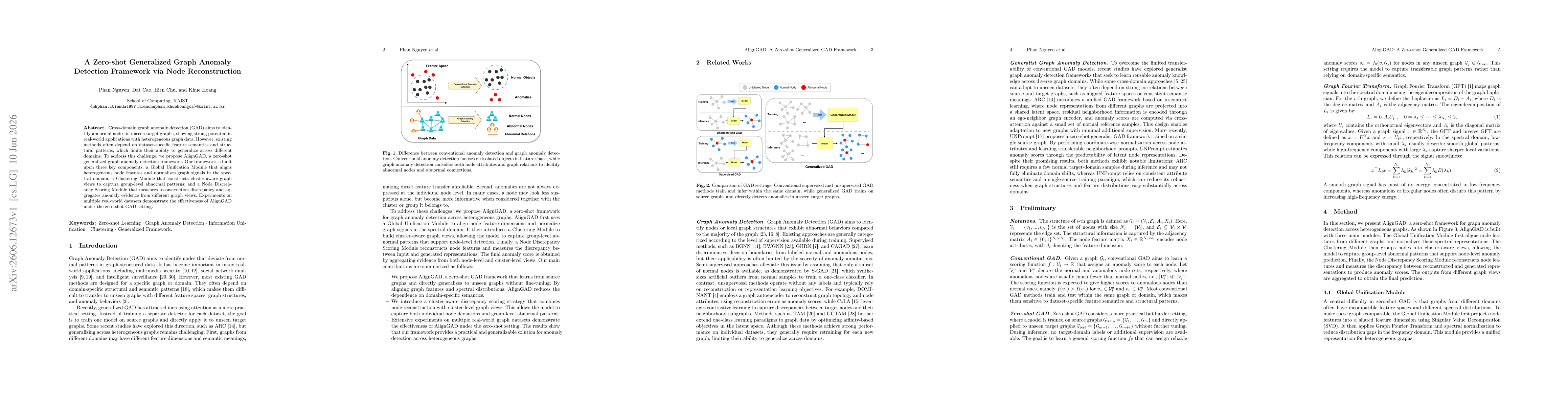 Thumbnail for A Zero-shot Generalized Graph Anomaly Detection Framework via Node Reconstruction