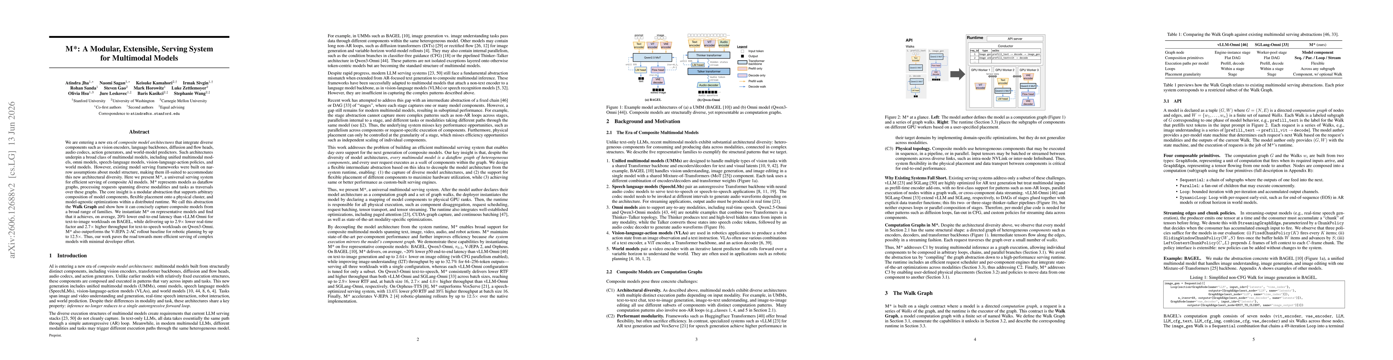 Thumbnail for M*: A Modular, Extensible, Serving System for Multimodal Models