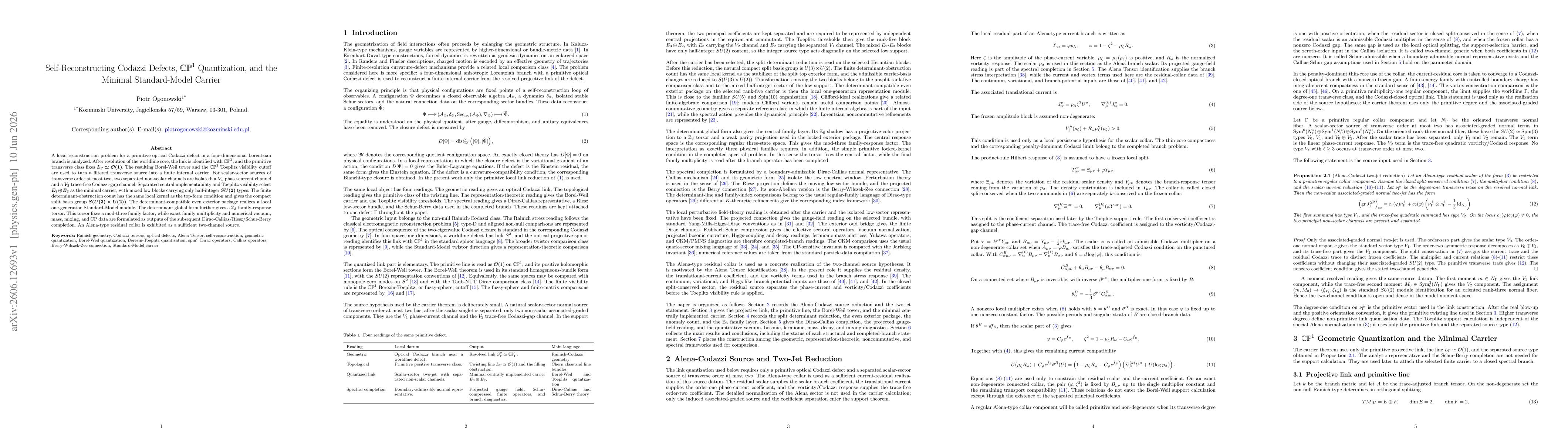 Thumbnail for Self-Reconstructing Codazzi Defects, $\mathbb{CP}^1$ Quantization, and the Minimal Standard-Model Carrier