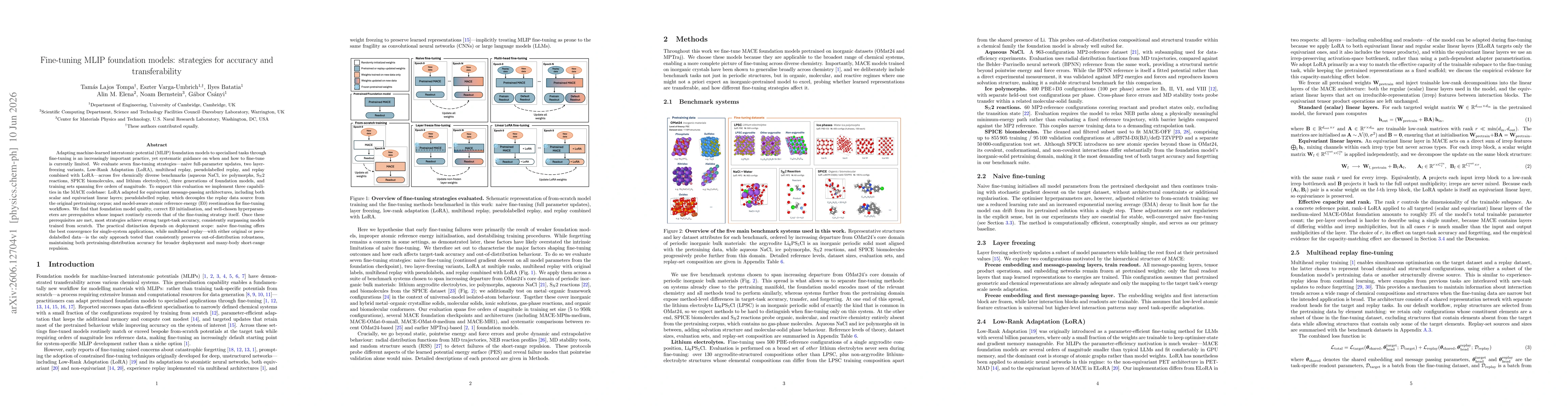Thumbnail for Fine-tuning MLIP foundation models: strategies for accuracy and transferability