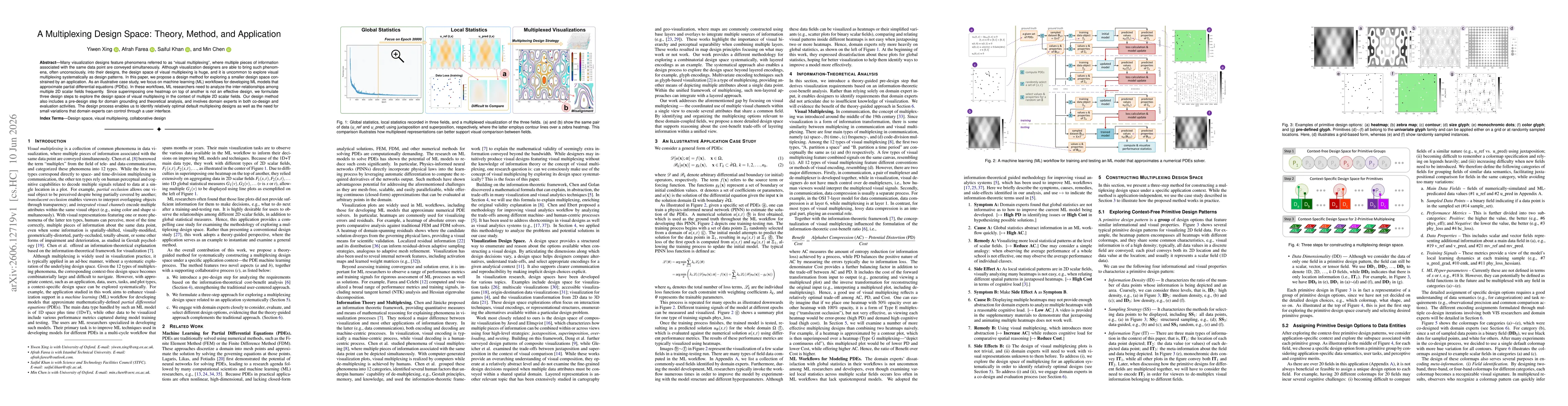 Thumbnail for A Multiplexing Design Space: Theory, Method, and Application