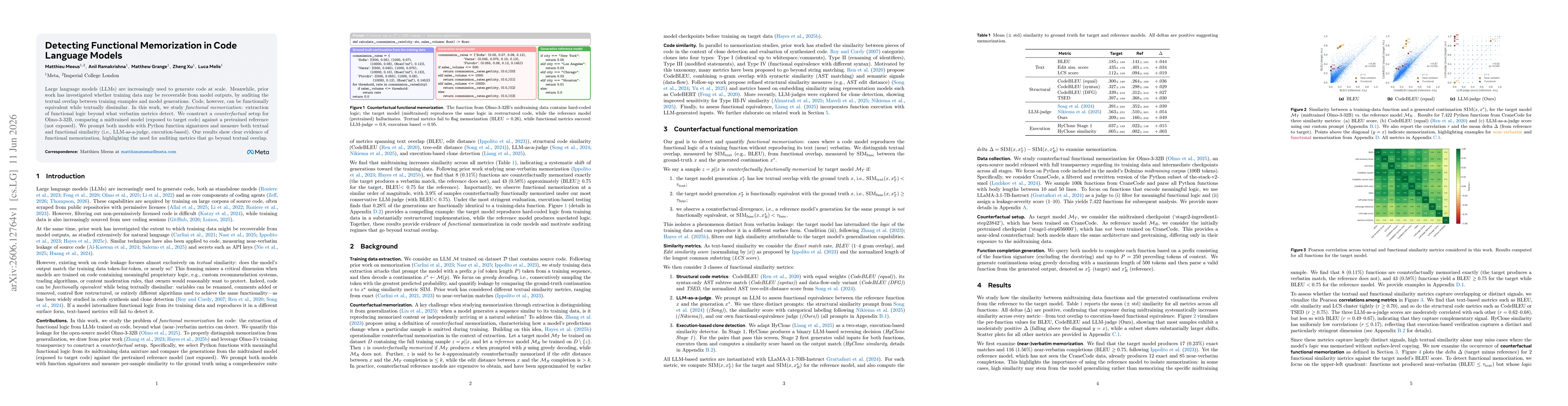 Thumbnail for Detecting Functional Memorization in Code Language Models