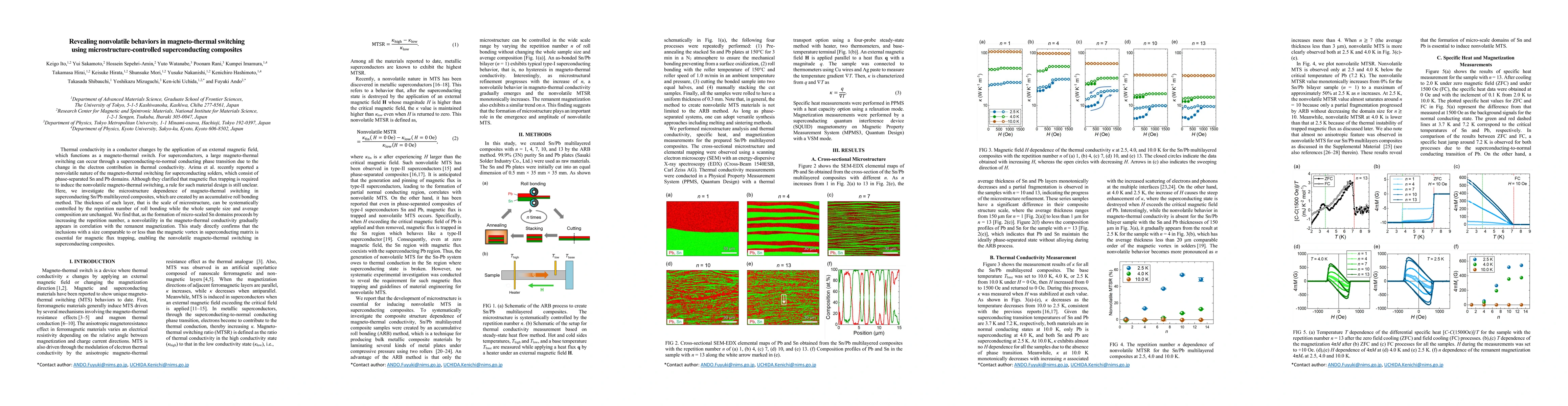 Thumbnail for Revealing nonvolatile behaviors in magneto-thermal switching using microstructure-controlled superconducting composites