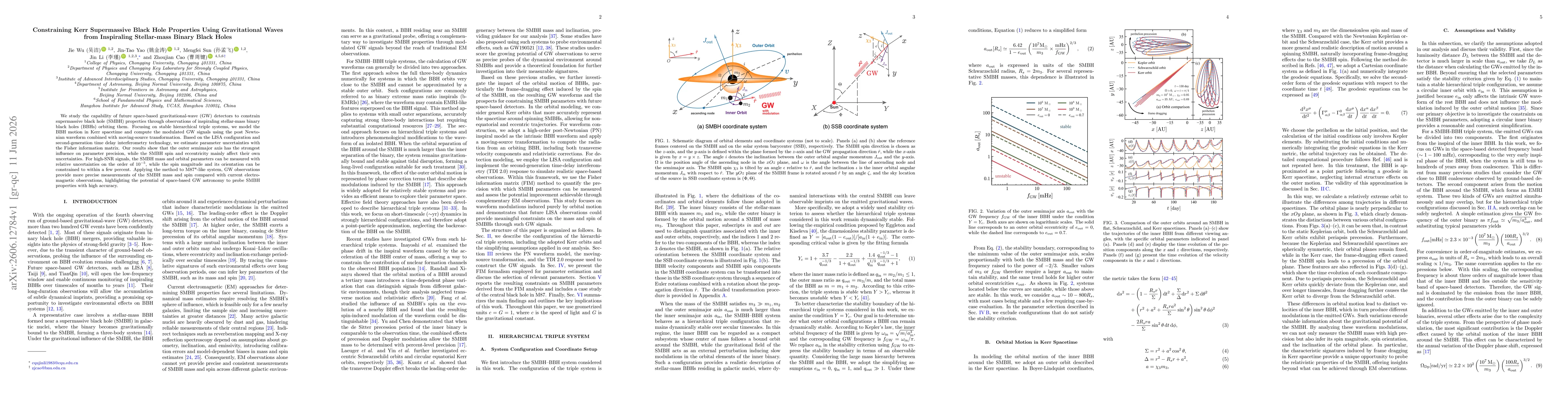 Thumbnail for Constraining Kerr supermassive black hole properties using gravitational waves from inspiraling stellar-mass binary black holes
