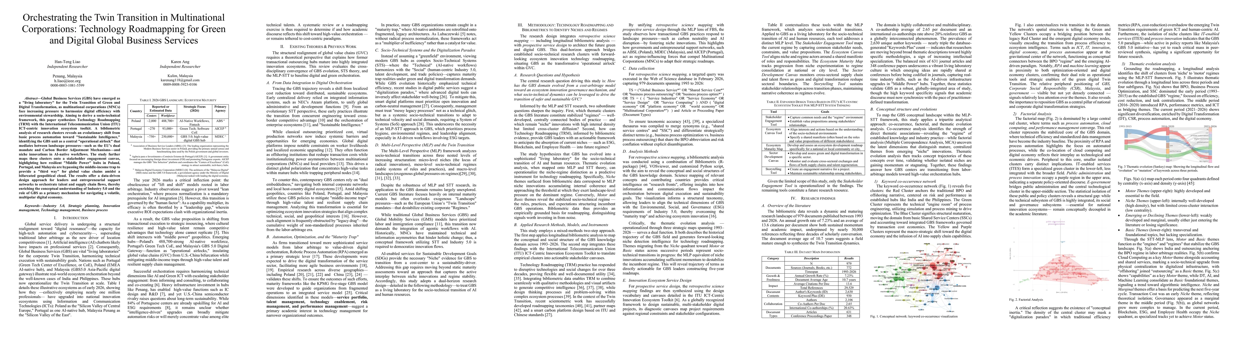 Thumbnail for Orchestrating the Twin Transition in Multinational Corporations: Technology Roadmapping for Green and Digital Global Business Services