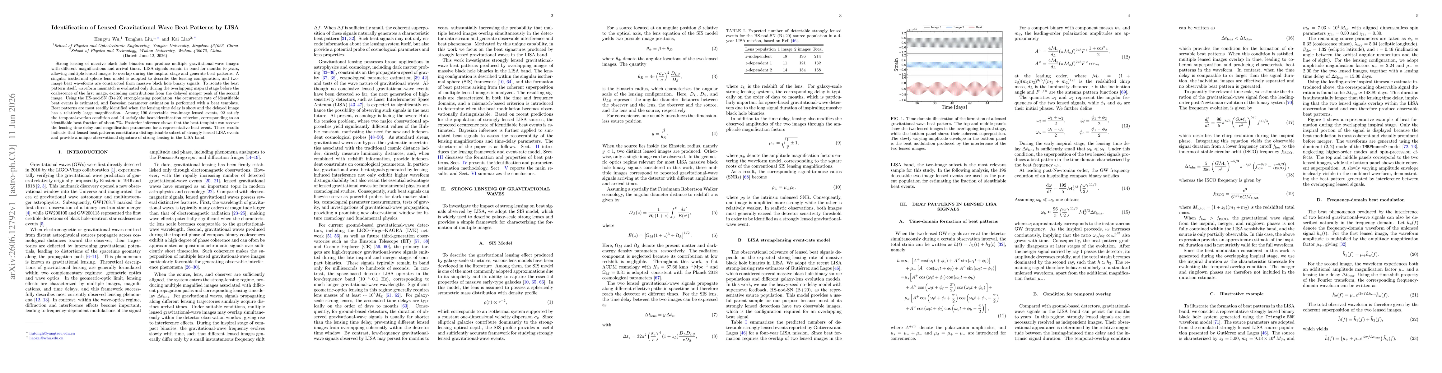 Thumbnail for Identification of Lensed Gravitational-Wave Beat Patterns by LISA