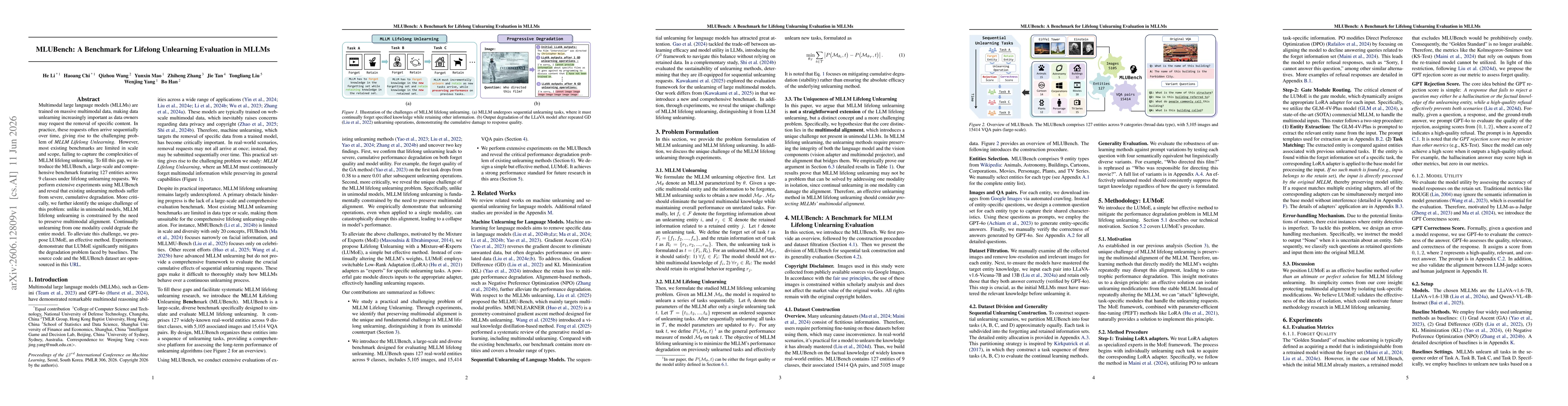 Thumbnail for MLUBench: A Benchmark for Lifelong Unlearning Evaluation in MLLMs