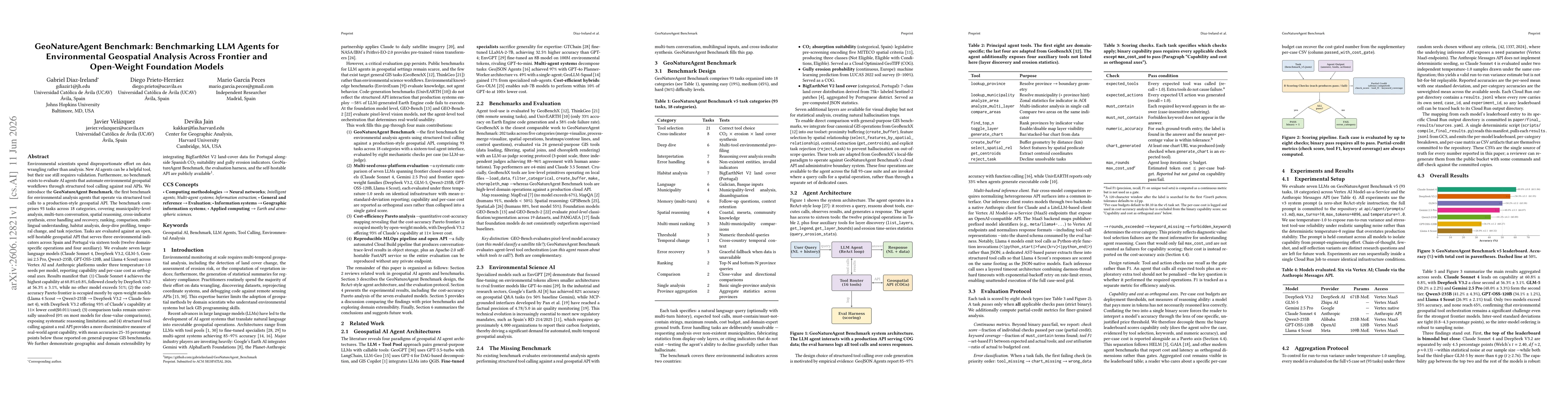 Thumbnail for GeoNatureAgent Benchmark: Benchmarking LLM Agents for Environmental Geospatial Analysis Across Frontier and Open-Weight Foundation Models
