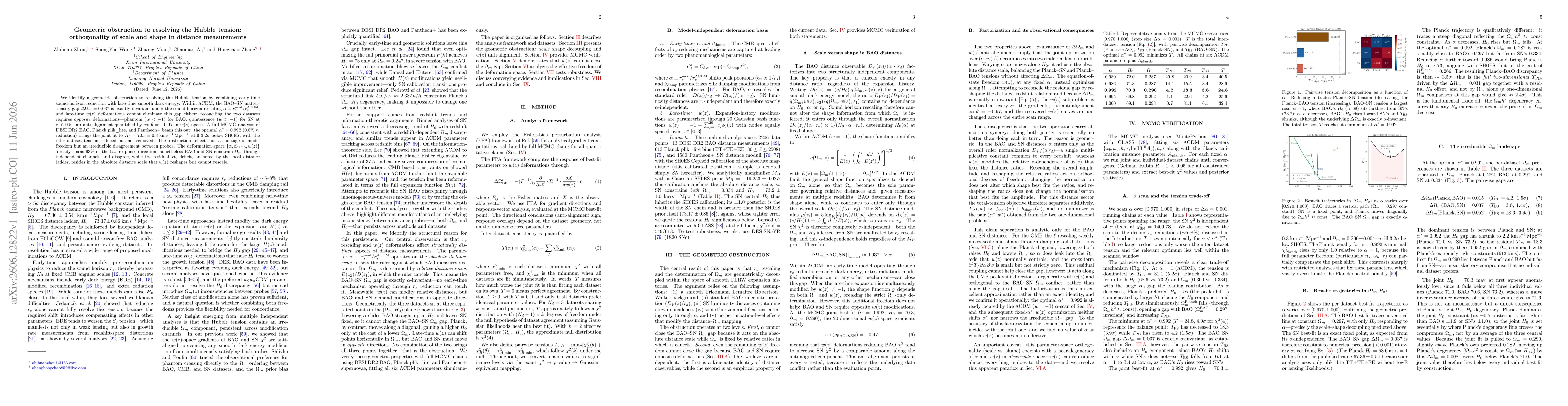 Thumbnail for Geometric obstruction to resolving the Hubble tension: orthogonality of scale and shape in distance measurements