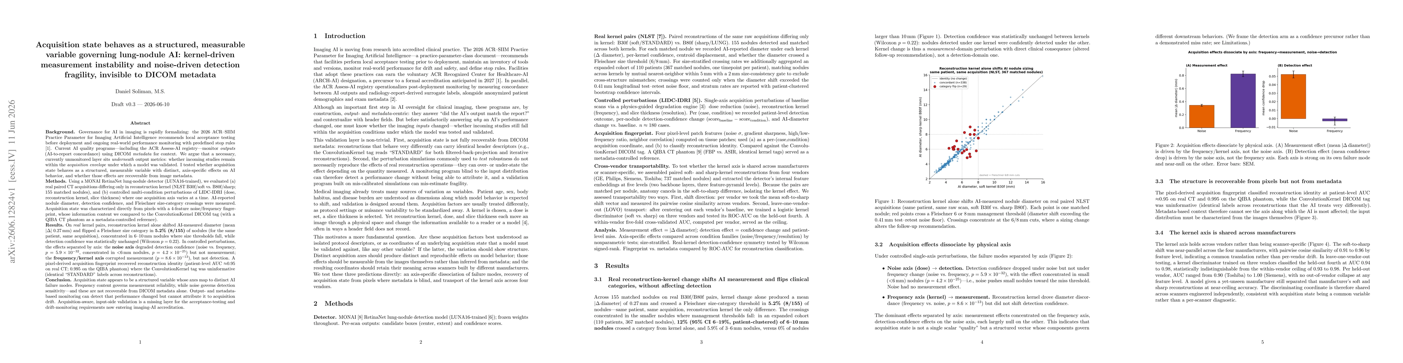 Thumbnail for Acquisition state behaves as a structured, measurable variable governing lung-nodule AI: kernel-driven measurement instability and noise-driven detection fragility, invisible to DICOM metadata