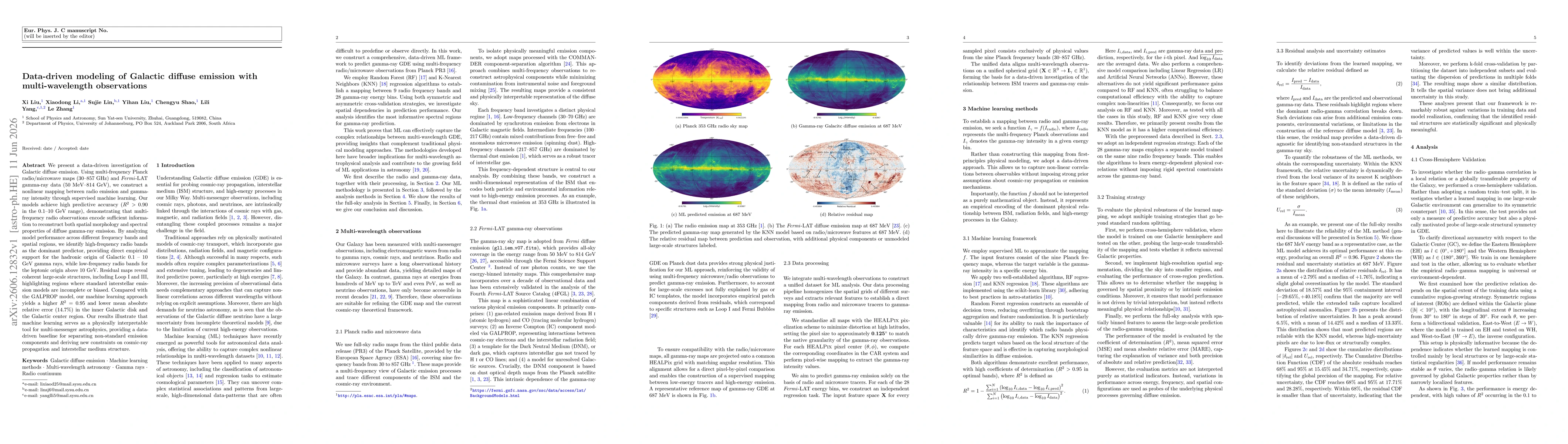 Thumbnail for Data-driven modeling of Galactic diffuse emission with multi-wavelength observations