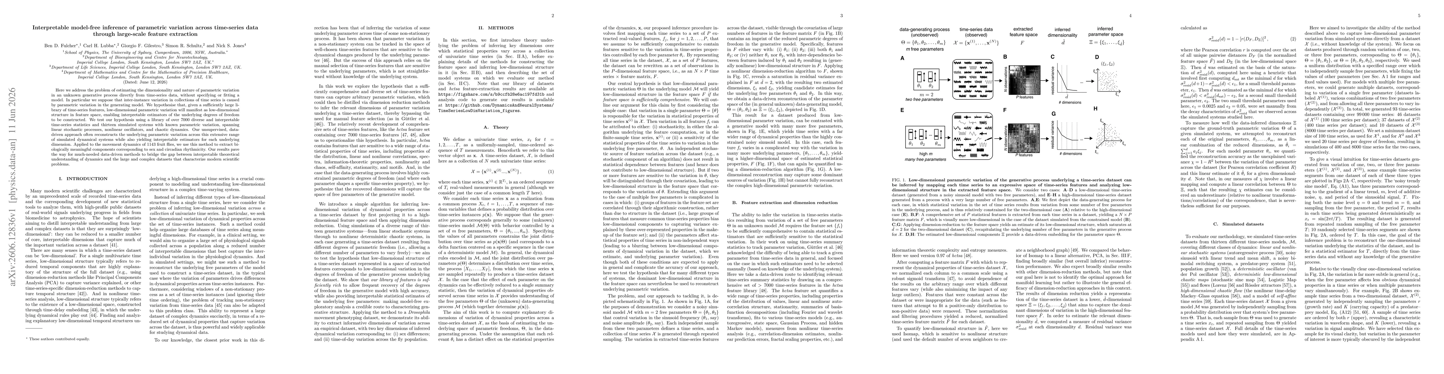 Thumbnail for Interpretable model-free inference of parametric variation across time-series data through large-scale feature extraction