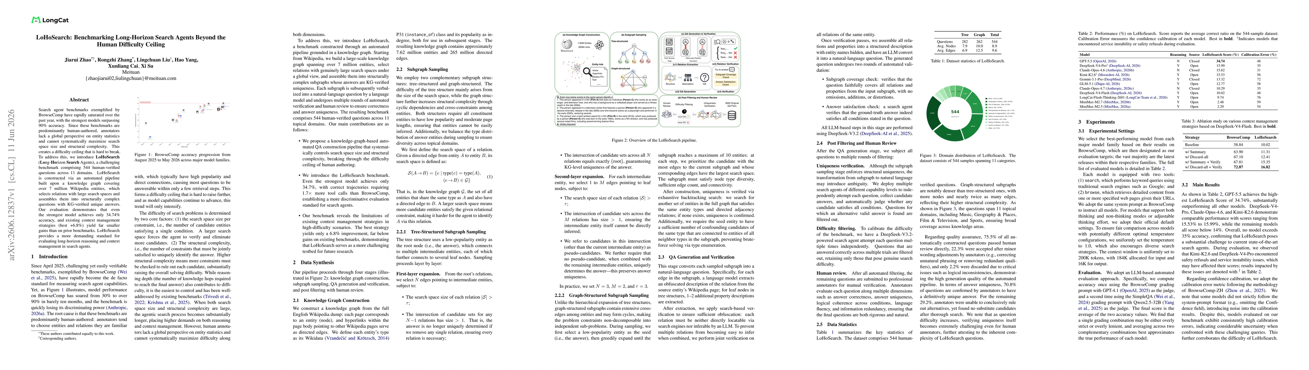 Thumbnail for LoHoSearch: Benchmarking Long-Horizon Search Agents Beyond the Human Difficulty Ceiling