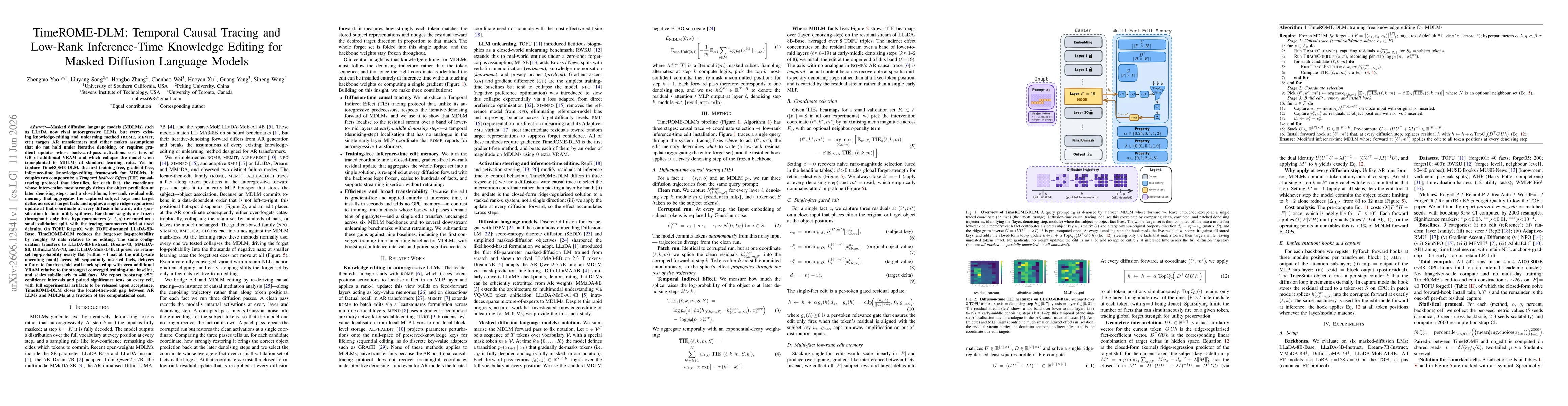Thumbnail for TimeROME-DLM: Temporal Causal Tracing and Low-Rank Inference-Time Knowledge Editing for Masked Diffusion Language Models