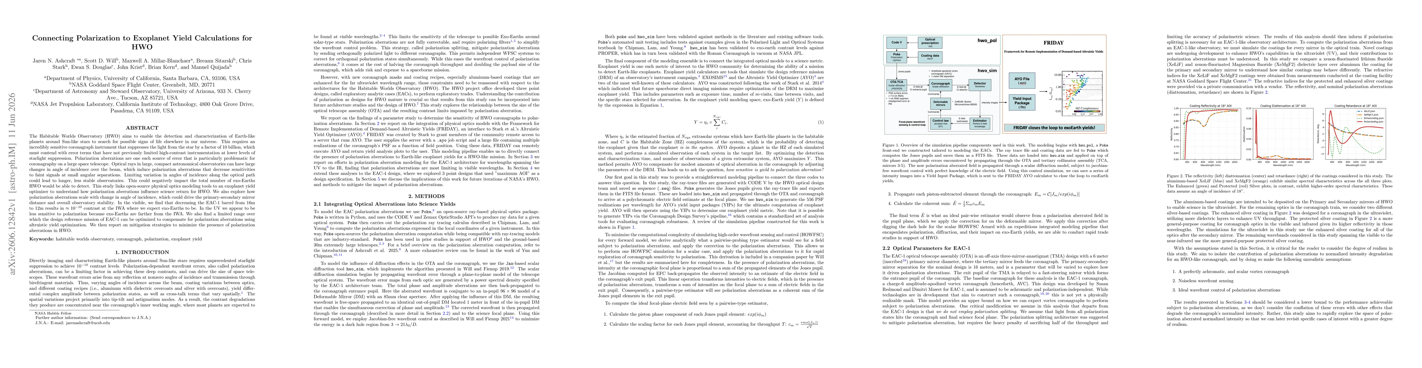 Thumbnail for Connecting Polarization to Exoplanet Yield Calculations for HWO