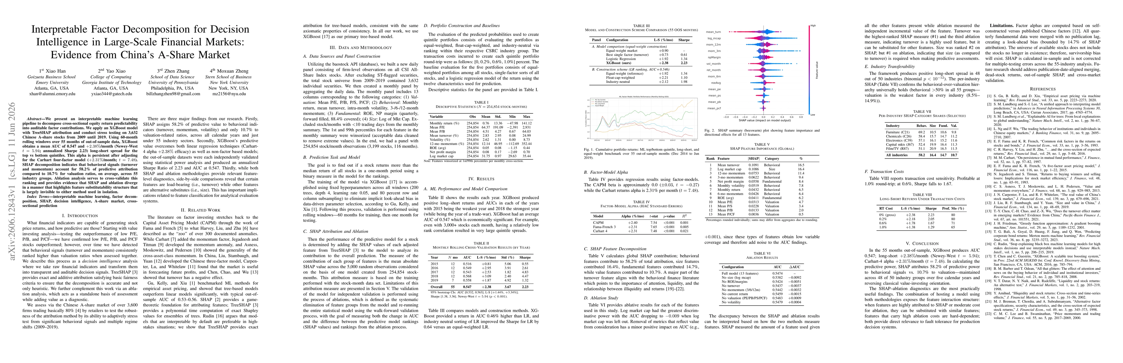 Thumbnail for Interpretable Factor Decomposition for Decision Intelligence in Large-Scale Financial Markets: Evidence from China's A-Share Market