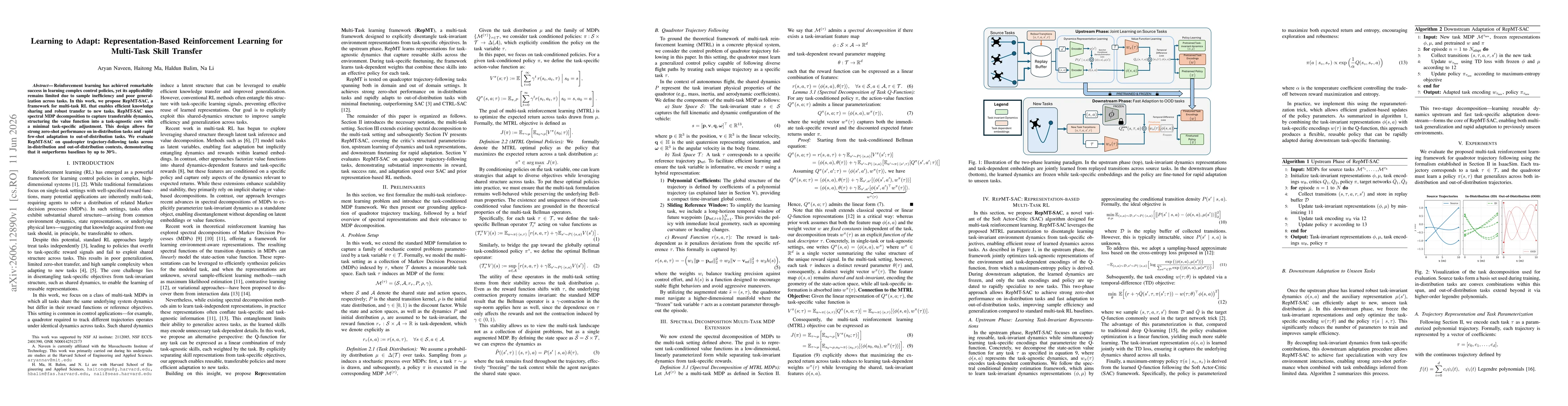 Thumbnail for Learning to Adapt: Representation-Based Reinforcement Learning for Multi-Task Skill Transfer