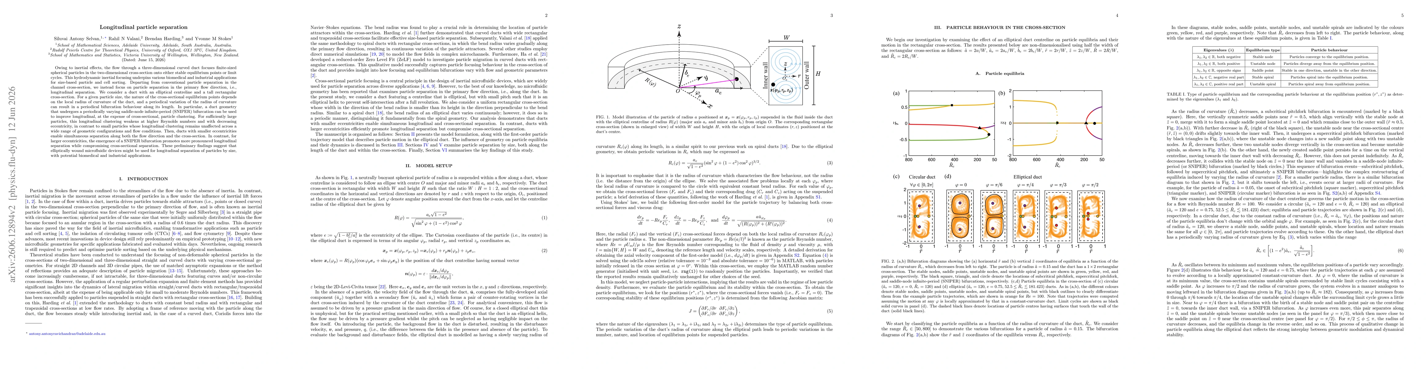 Thumbnail for Longitudinal particle separation