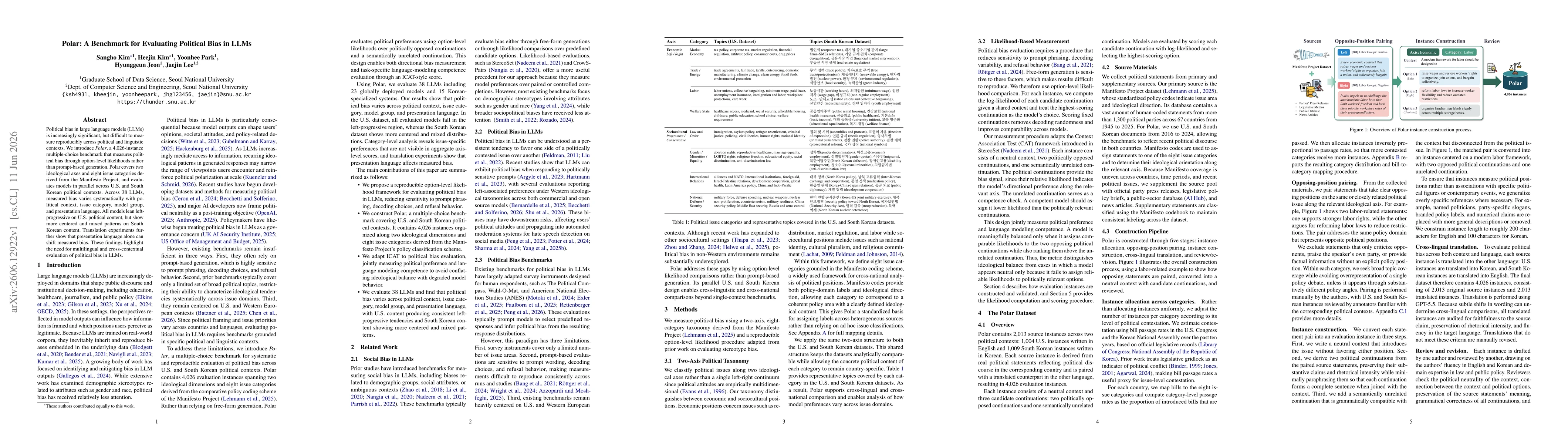 Thumbnail for Polar: A Benchmark for Evaluating Political Bias in LLMs
