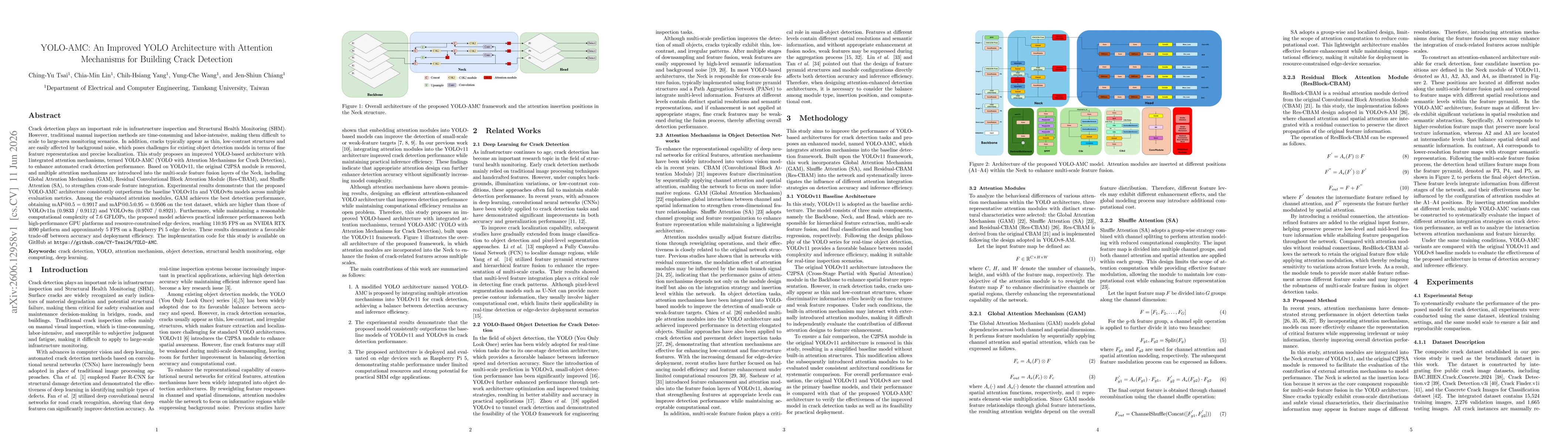 Thumbnail for YOLO-AMC: An Improved YOLO Architecture with Attention Mechanisms for Building Crack Detection
