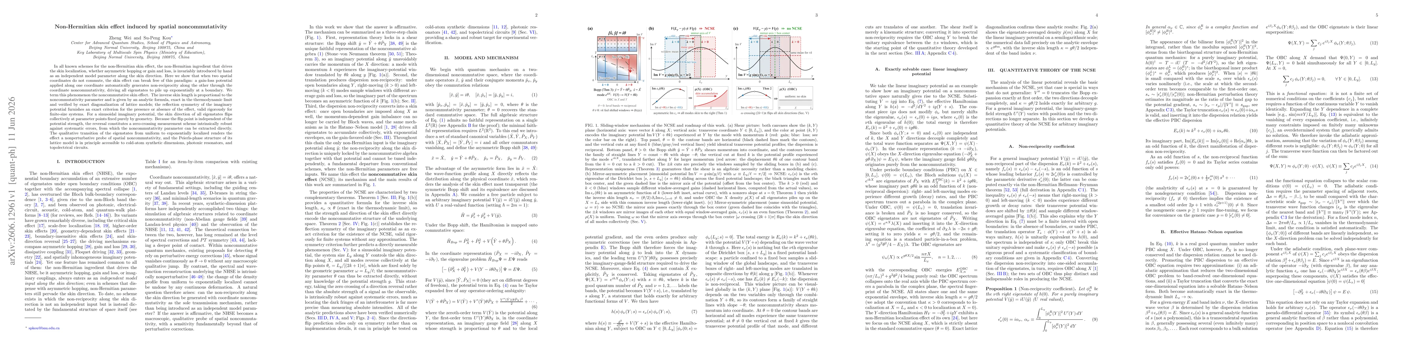 Thumbnail for Non-Hermitian skin effect induced by spatial noncommutativity