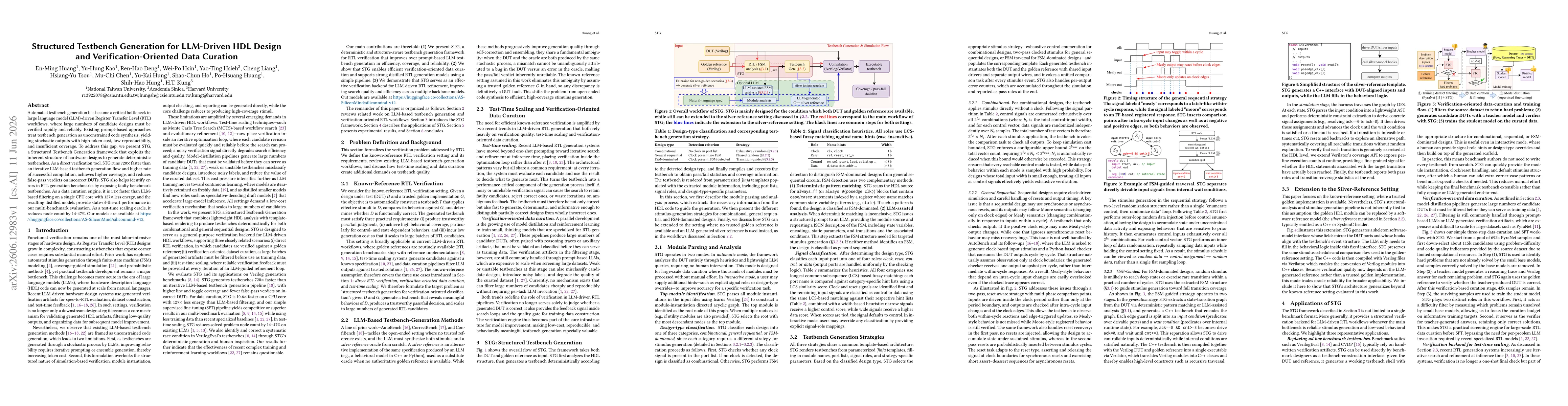 Thumbnail for Structured Testbench Generation for LLM-Driven HDL Design and Verification-Oriented Data Curation