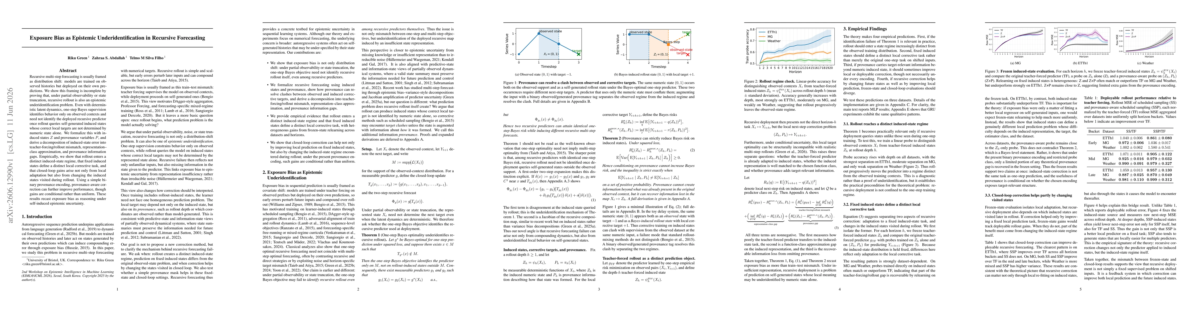 Thumbnail for Exposure Bias as Epistemic Underidentification in Recursive Forecasting