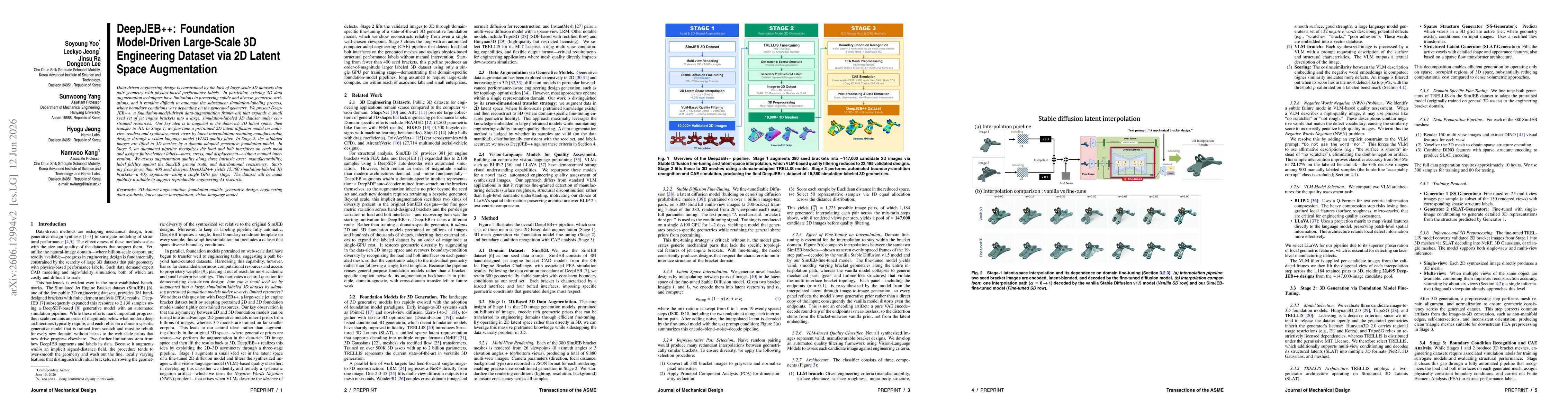 Thumbnail for DeepJEB++: Foundation Model-Driven Large-Scale 3D Engineering Dataset via 2D Latent Space Augmentation