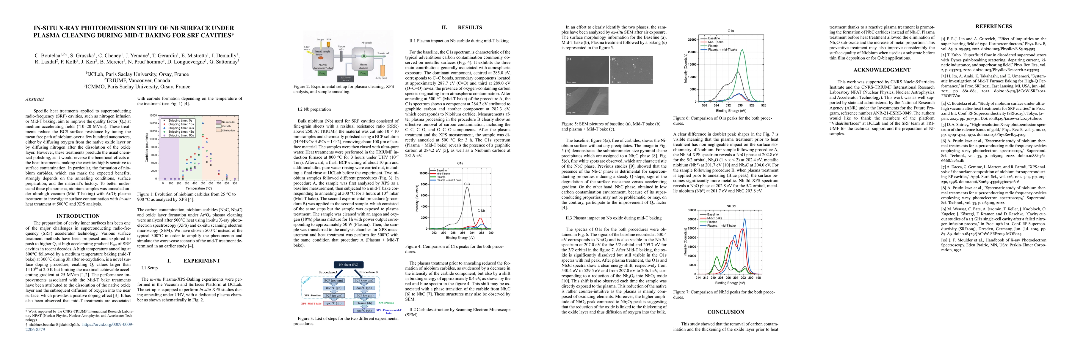 Thumbnail for Insitu X Ray Photoemission Study of Nb Surface Under Plasma Cleaning During MID T BAKING For SRF Cavities