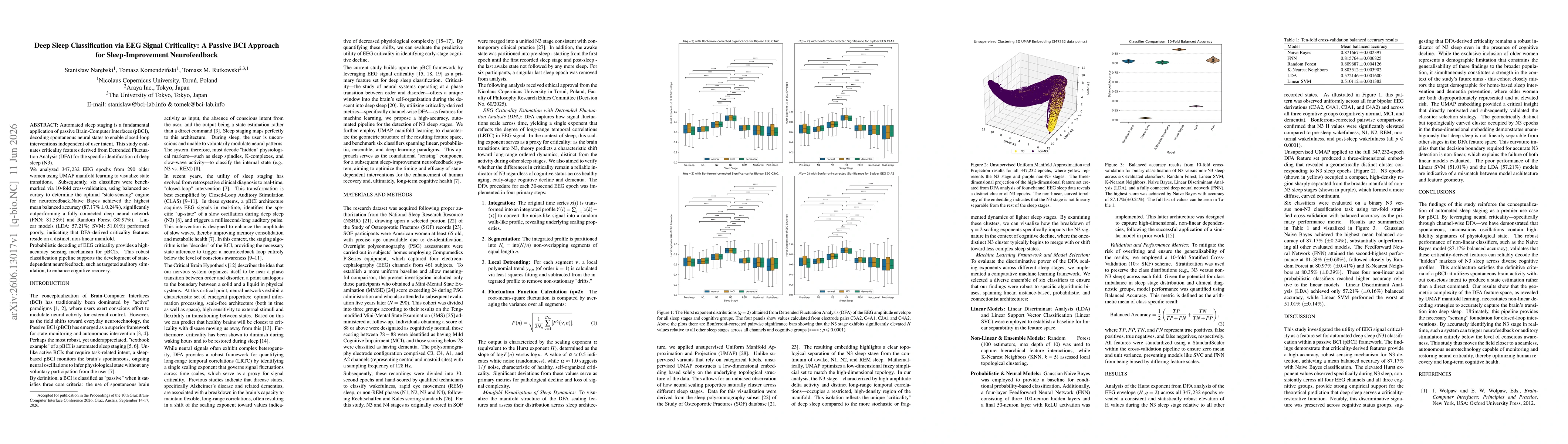 Thumbnail for Deep Sleep Classification via EEG Signal Criticality: A Passive BCI Approach for Sleep-Improvement Neurofeedback