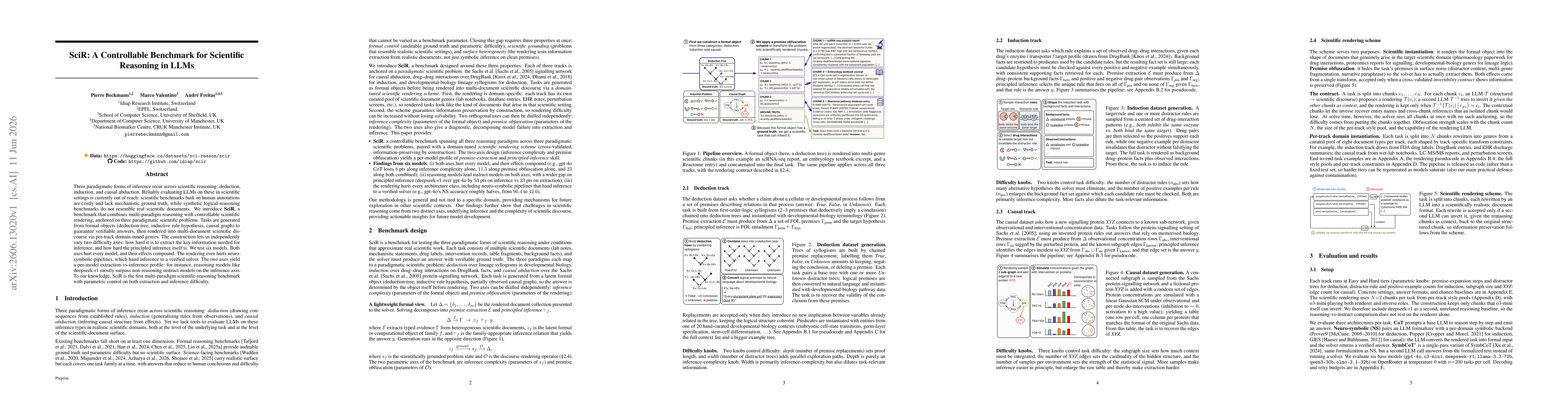 Thumbnail for SciR: A Controllable Benchmark for Scientific Reasoning in LLMs