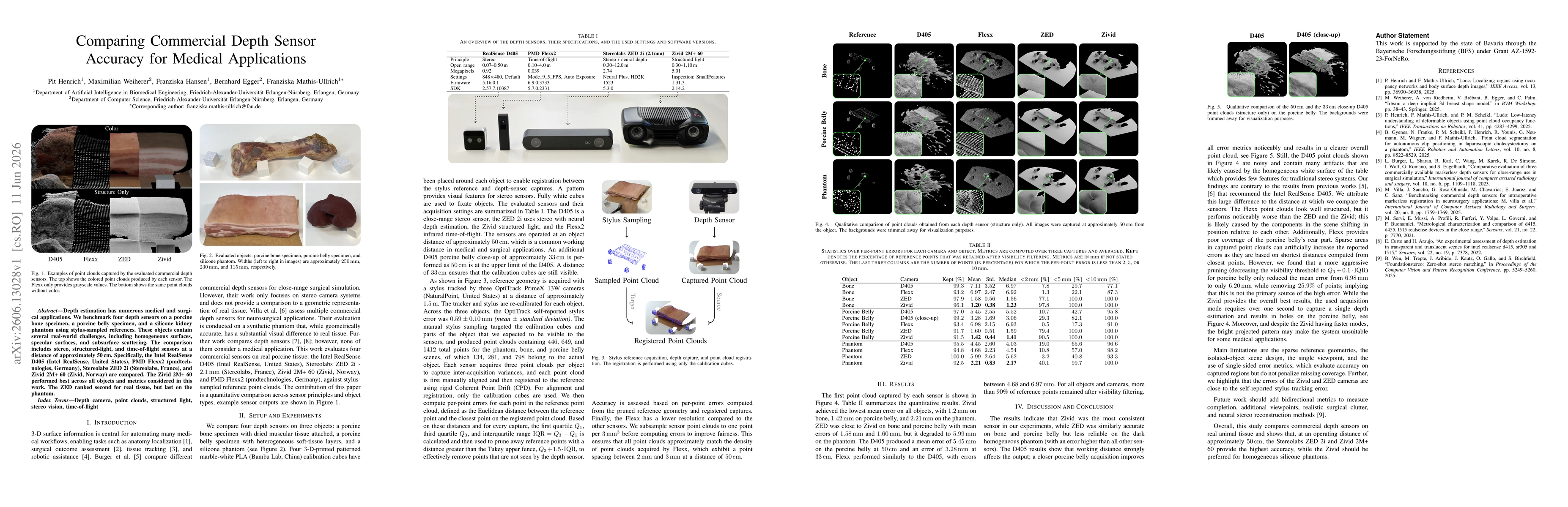 Thumbnail for Comparing Commercial Depth Sensor Accuracy for Medical Applications