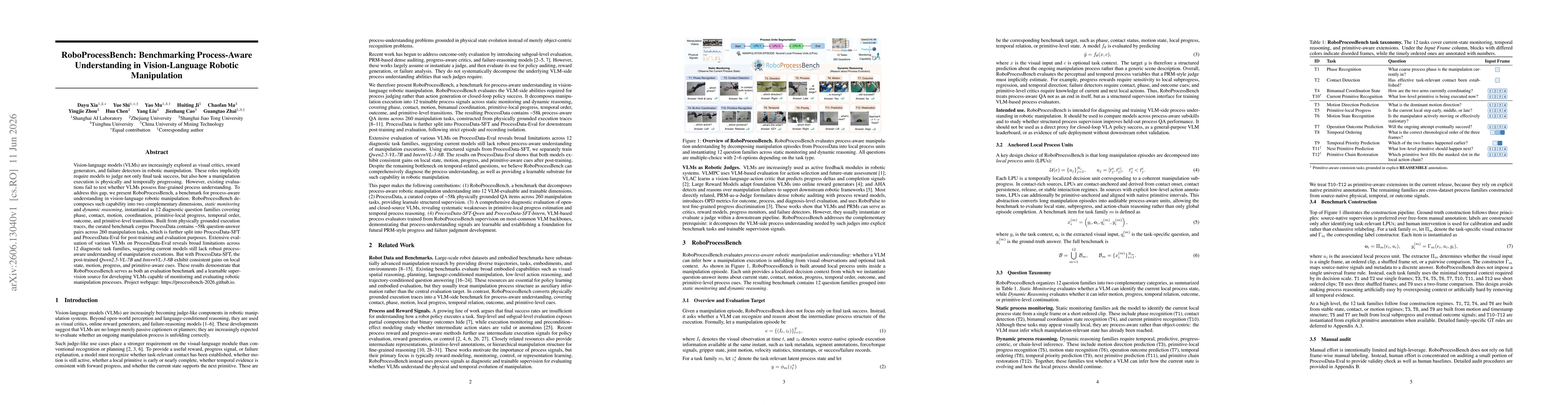 Thumbnail for RoboProcessBench: Benchmarking Process-Aware Understanding in Vision-Language Robotic Manipulation