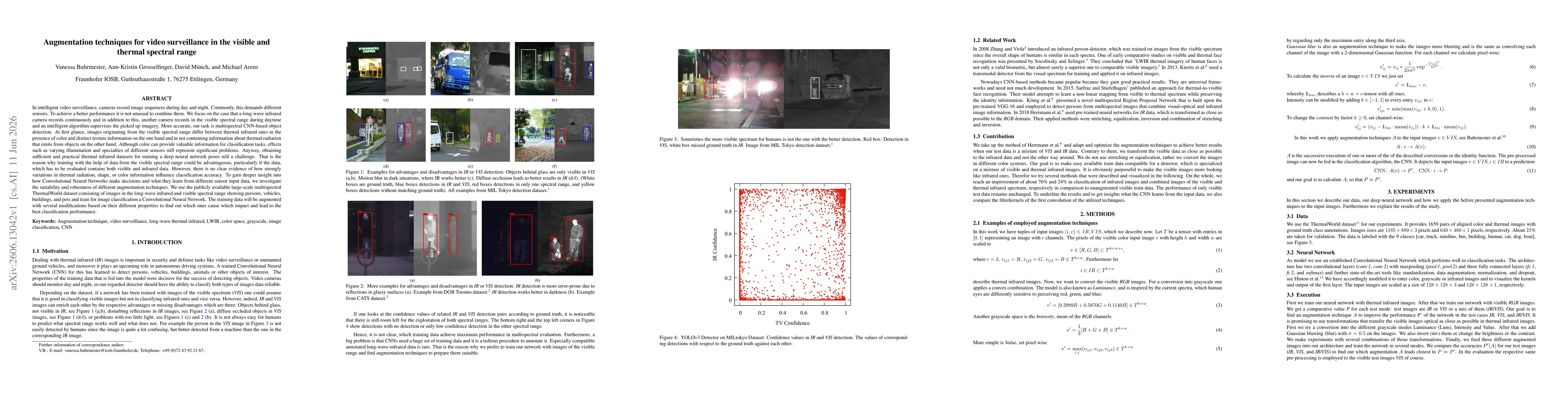 Thumbnail for Augmentation techniques for video surveillance in the visible and thermal spectral range