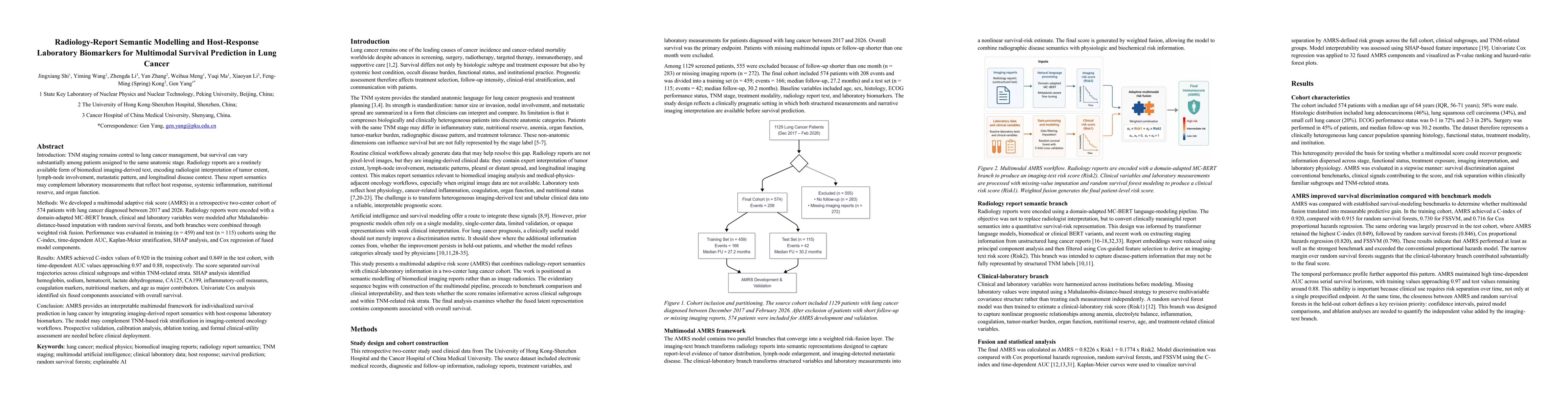 Thumbnail for Radiology-Report Semantic Modelling and Host-Response Laboratory Biomarkers for Multimodal Survival Prediction in Lung Cancer