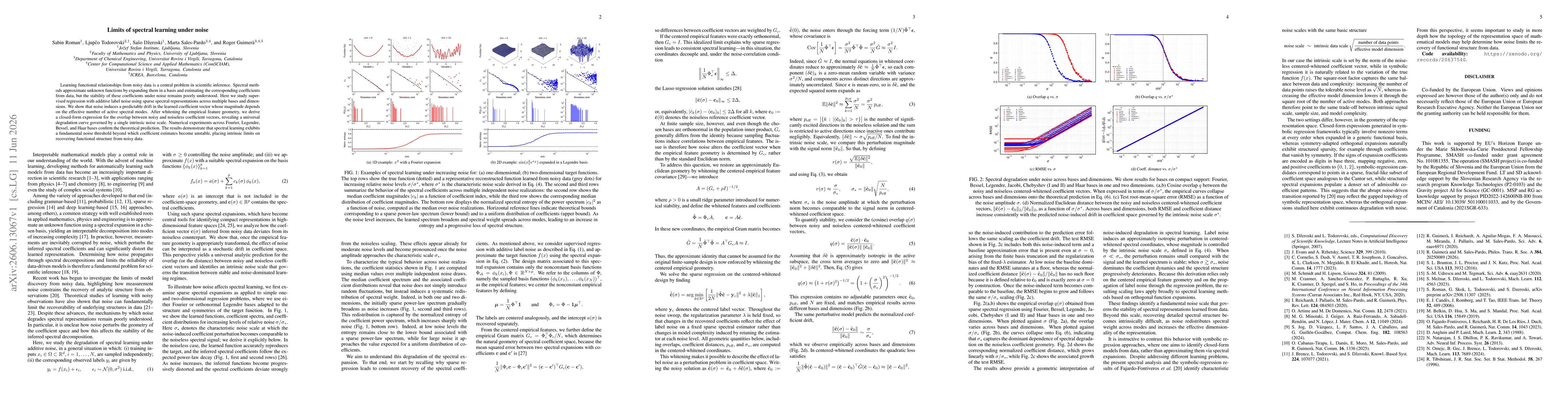 Thumbnail for Limits of spectral learning under noise