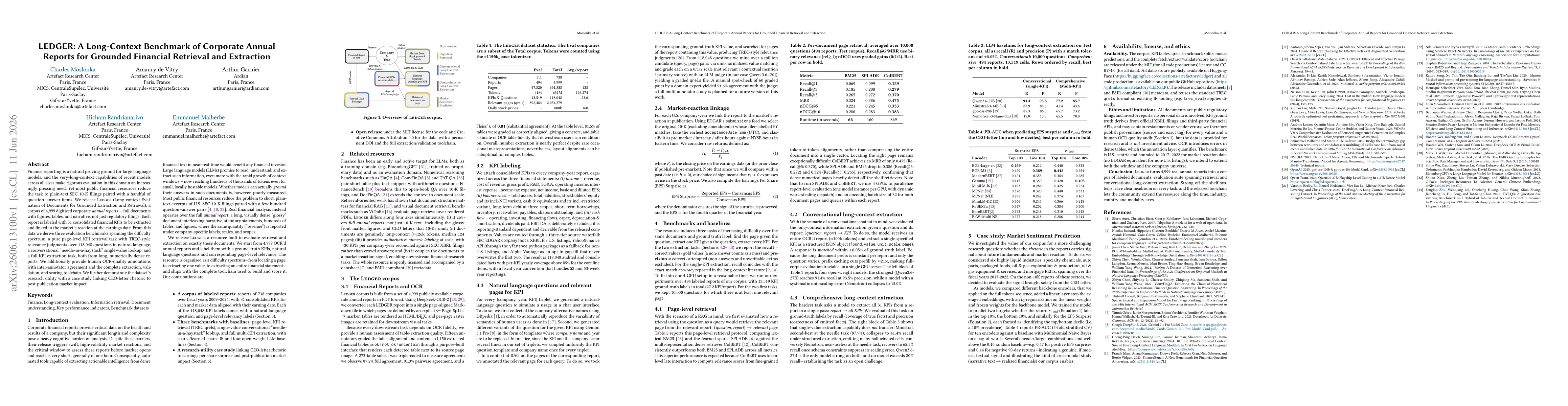 Thumbnail for LEDGER: A Long-Context Benchmark of Corporate Annual Reports for Grounded Financial Retrieval and Extraction