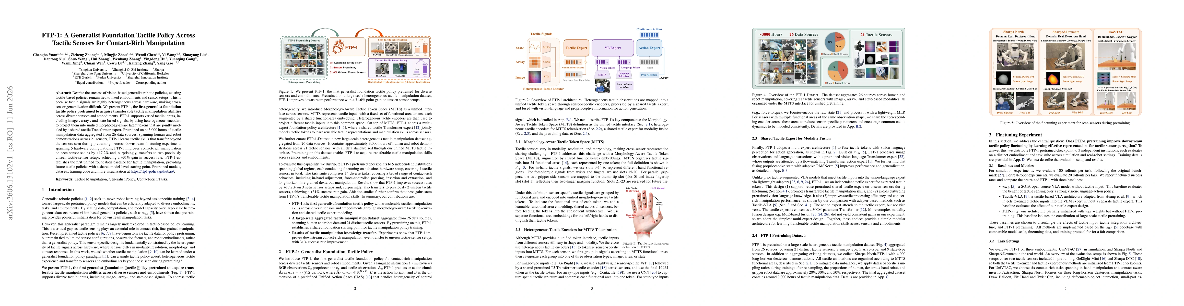 Thumbnail for FTP-1: A Generalist Foundation Tactile Policy Across Tactile Sensors for Contact-Rich Manipulation
