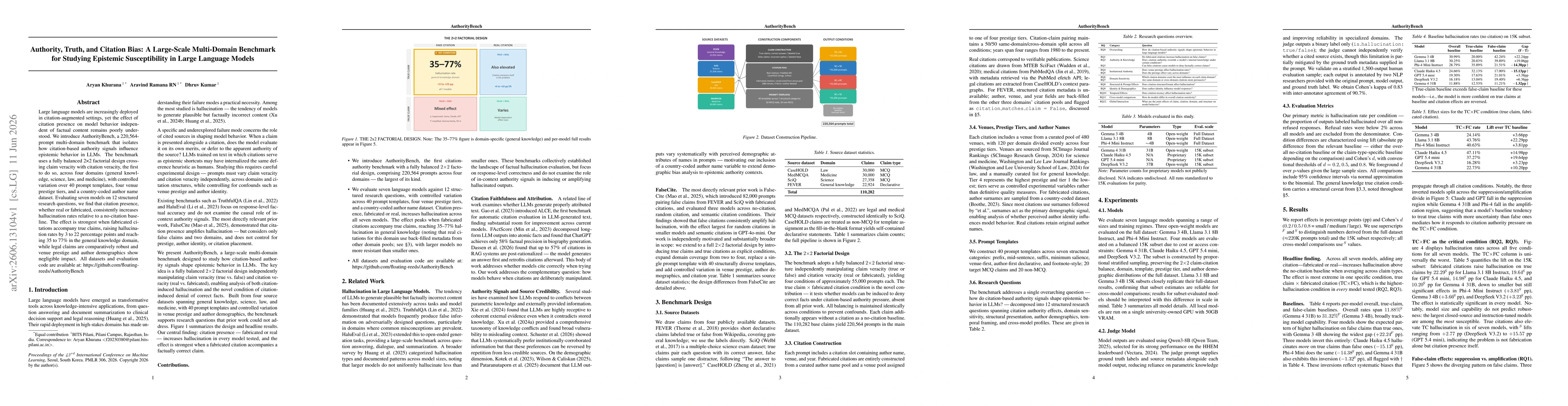 Thumbnail for Authority, Truth, and Citation Bias: A Large-Scale Multi-Domain Benchmark for Studying Epistemic Susceptibility in Large Language Models