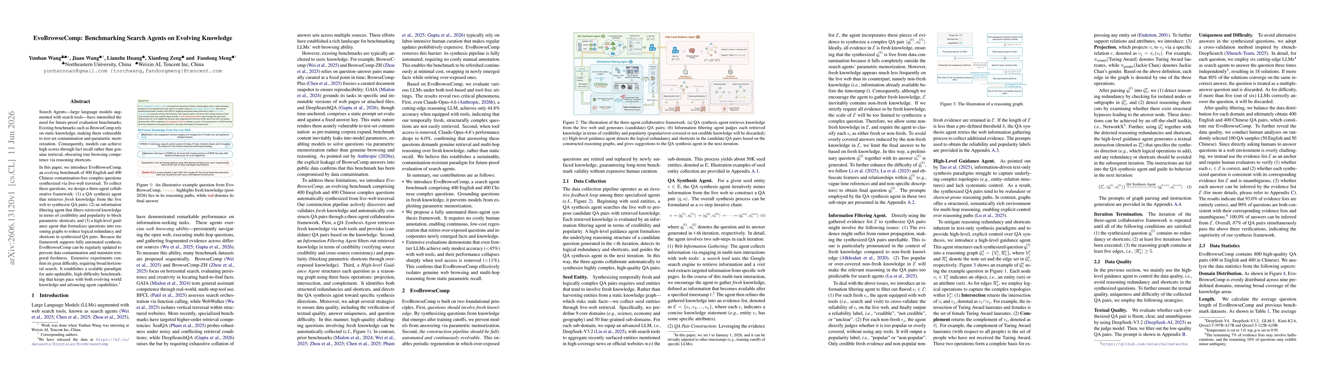 Thumbnail for EvoBrowseComp: Benchmarking Search Agents on Evolving Knowledge