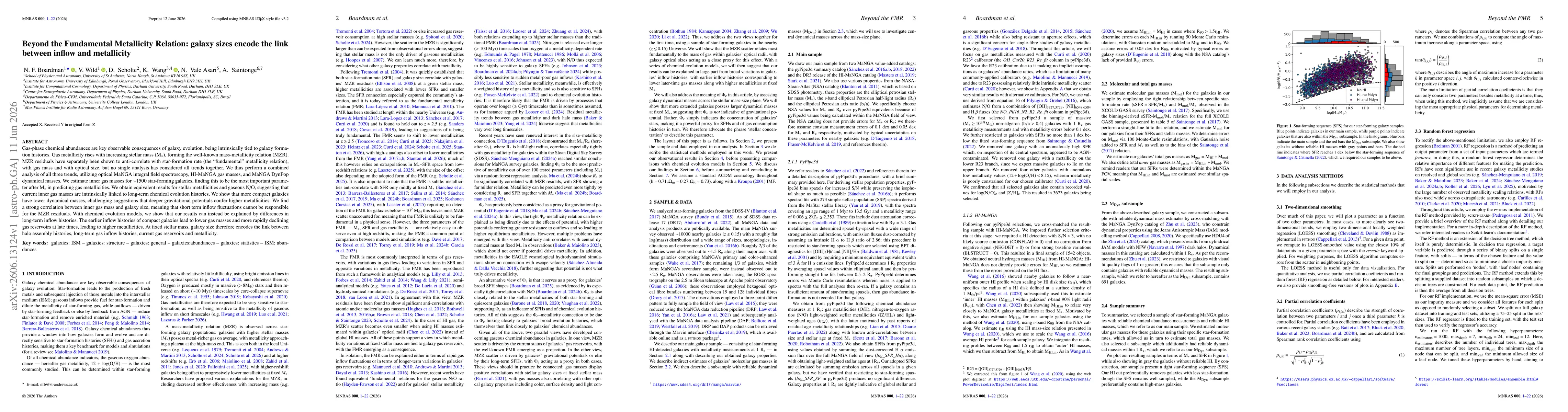 Thumbnail for Beyond the Fundamental Metallicity Relation: galaxy sizes encode the link between inflow and metallicity