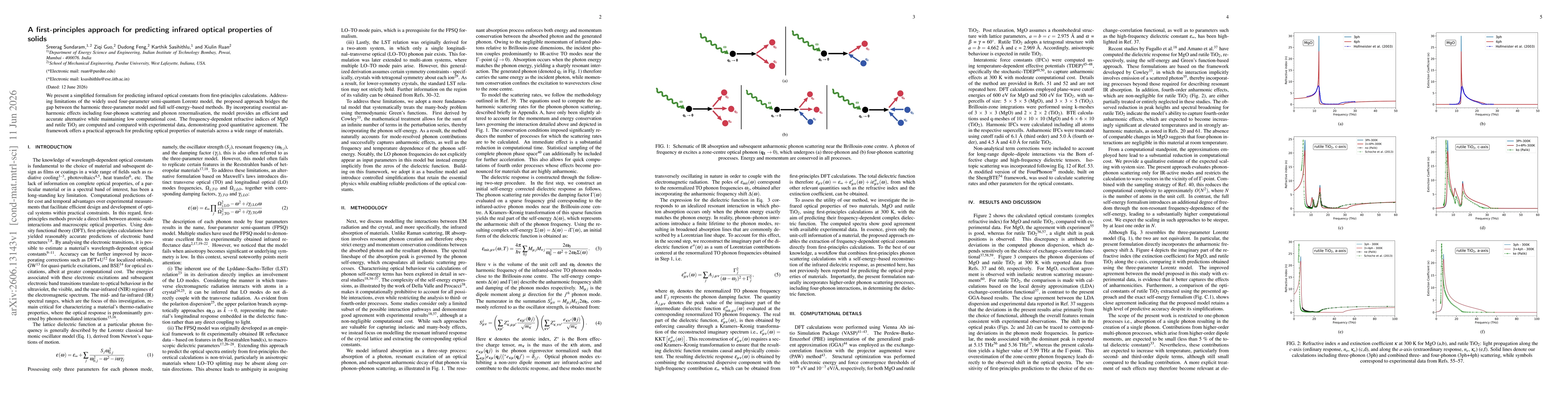 Thumbnail for A first-principles approach for predicting infrared optical properties of solids