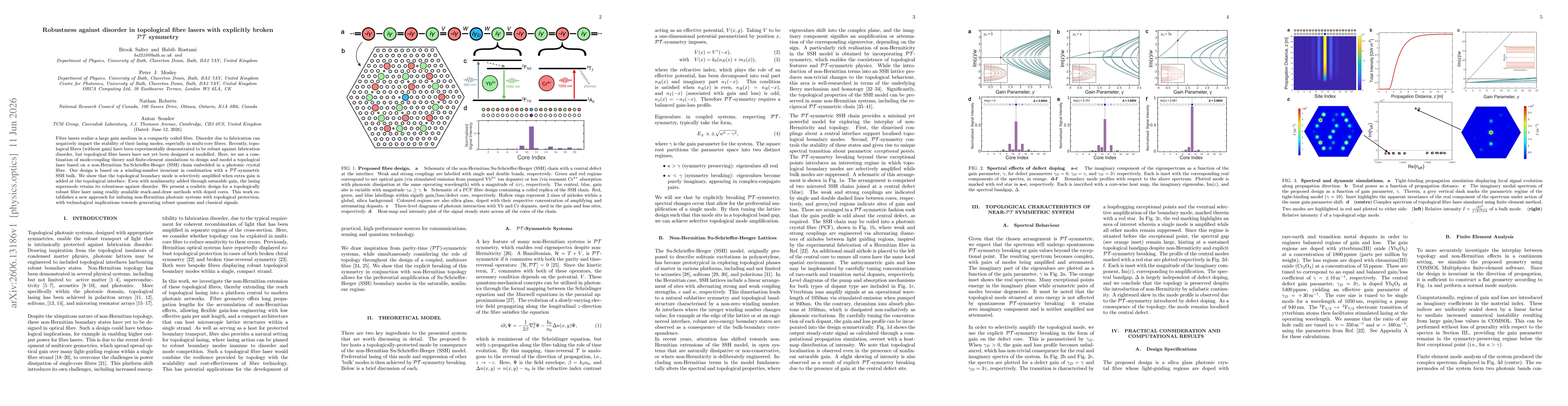 Thumbnail for Robustness against disorder in topological fibre lasers with explicitly broken PT symmetry
