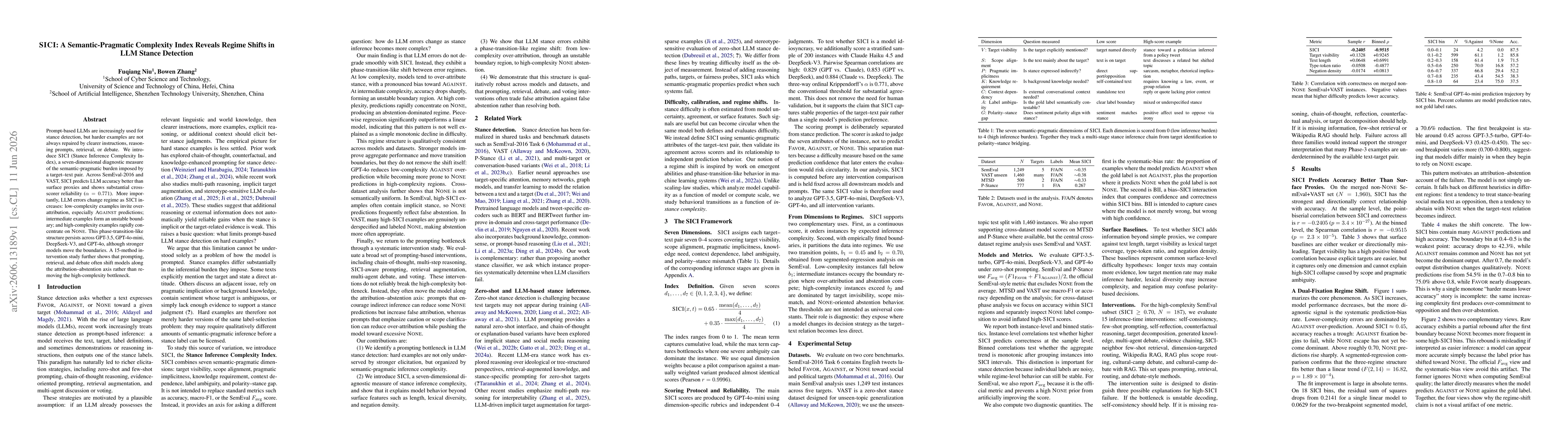 Thumbnail for SICI: A Semantic-Pragmatic Complexity Index Reveals Regime Shifts in LLM Stance Detection