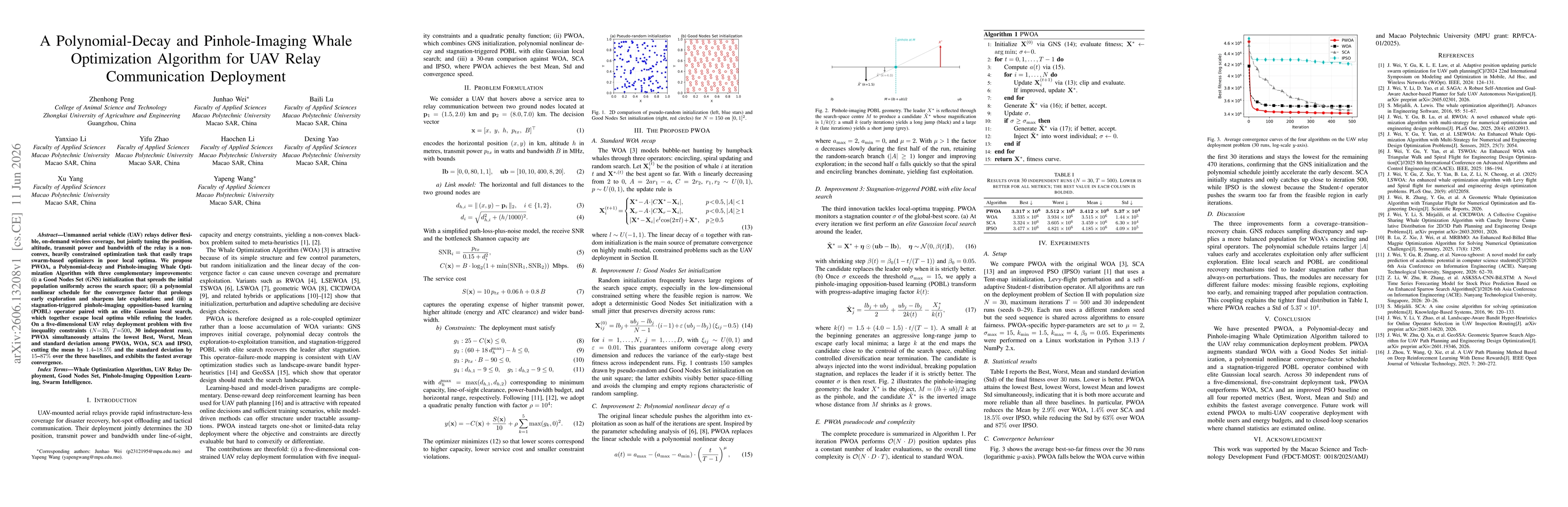 Thumbnail for A Polynomial-Decay and Pinhole-Imaging Whale Optimization Algorithm for UAV Relay Communication Deployment