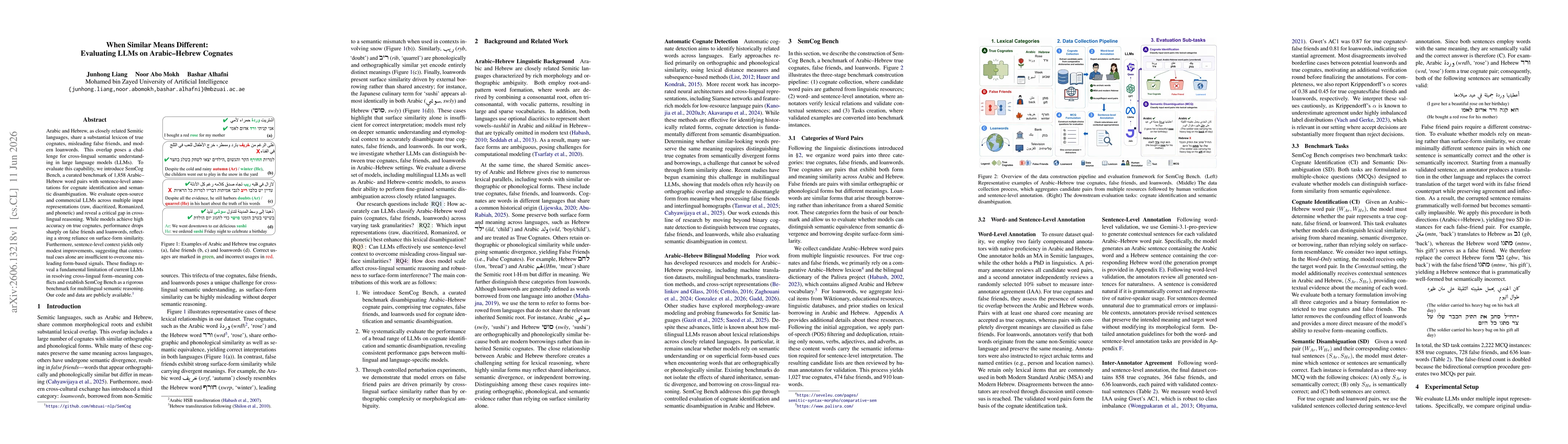Thumbnail for When Similar Means Different: Evaluating LLMs on Arabic--Hebrew Cognates