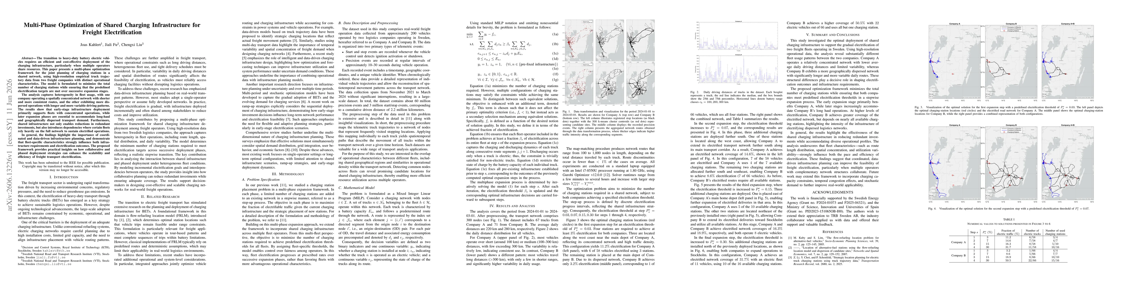 Thumbnail for Multi-Phase Optimization of Shared Charging Infrastructure for Freight Electrification