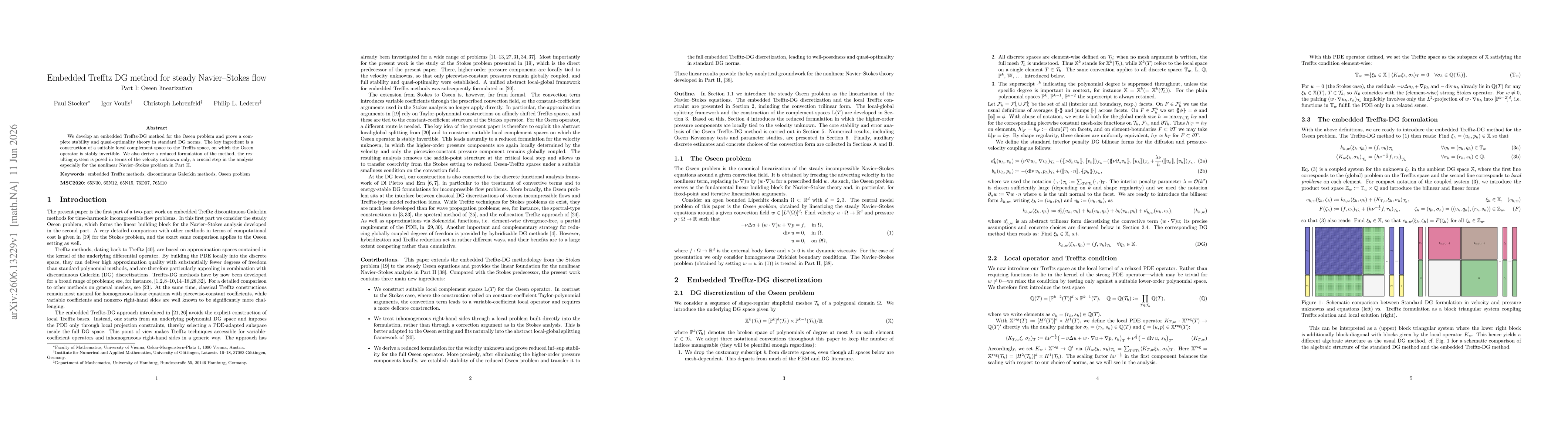 Thumbnail for Embedded Trefftz DG method for steady Navier-Stokes flow. Part I: Oseen linearization