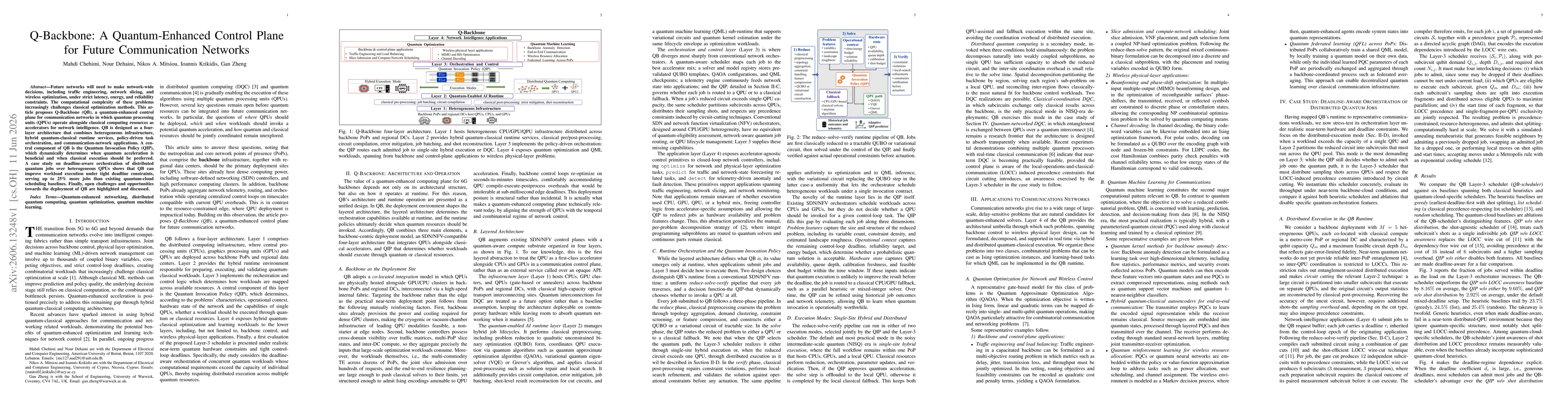 Thumbnail for Q-Backbone: A Quantum-Enhanced Control Plane for Future Communication Networks