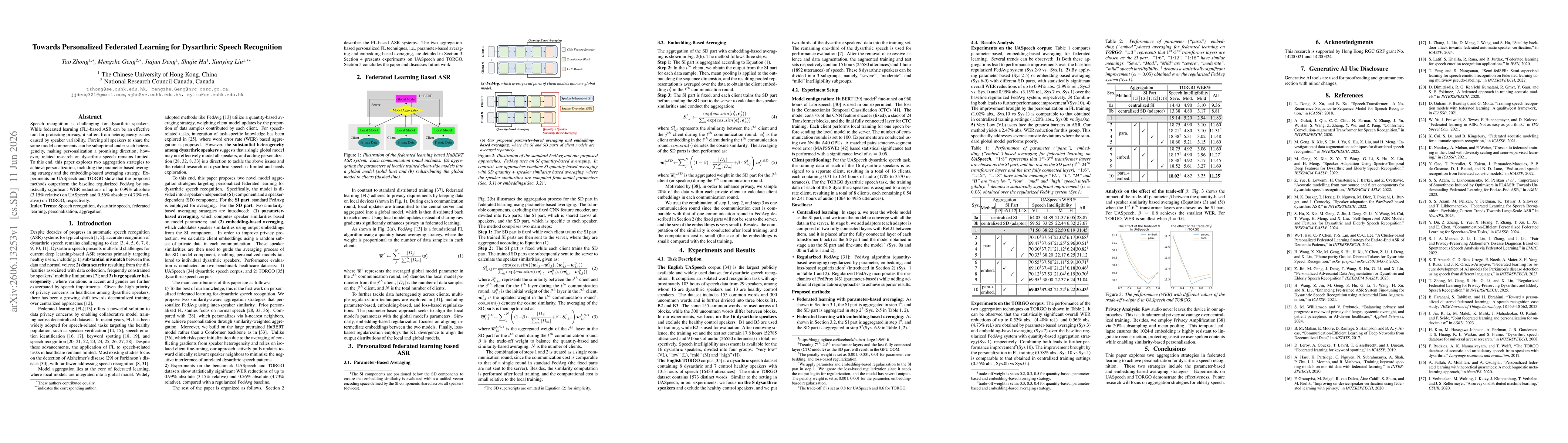 Thumbnail for Towards Personalized Federated Learning for Dysarthric Speech Recognition